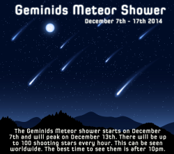 wiccateachings:  The Geminids Meteor Shower is here. It is the most spectacular meteor shower of the year with up to 100 shooting stars every hour. They will be here for 10 days from December 7th - 17th, peaking on December 13th. The meteor shower comes