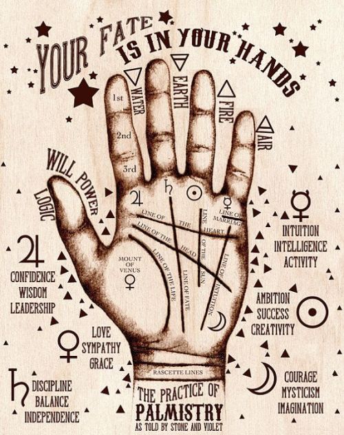 timeladythings:I want to get into practicing some palmistry this summer.