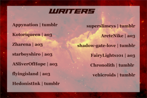 the-heith-zine: And here is our official participants list! We are super excited to start this proje