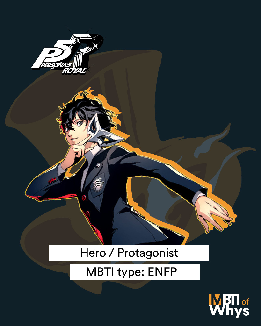 Myers-Briggs® Personality Types Of Persona 5 Characters