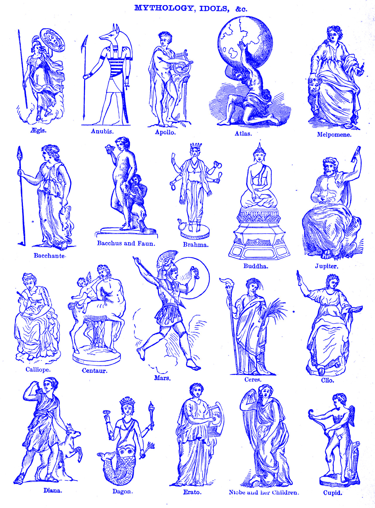 Mythology, idols etc. A dictionary of the English language. 1895.Internet Archive #collection#illustration#processed image#mythology#anubis#atlas#centaur#nemfrog#1895#19th century