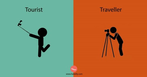 skeletonmug:machine-dove:  mymodernmet:  Minimalistic Cartoons Reveal Differences Between Tourists a