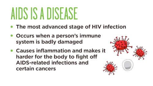 helpstopthevirus:  HIV Can Lead to AIDS,but it does not have to happen. There is no cure for HIV, but you can take care of yourself. Talk to a healthcare provider about HIV treatment. And stop the virus in your body.HelpStopTheVirus.com  Im disease free.