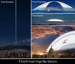sixpenceee: If Earth had rings like Saturn.