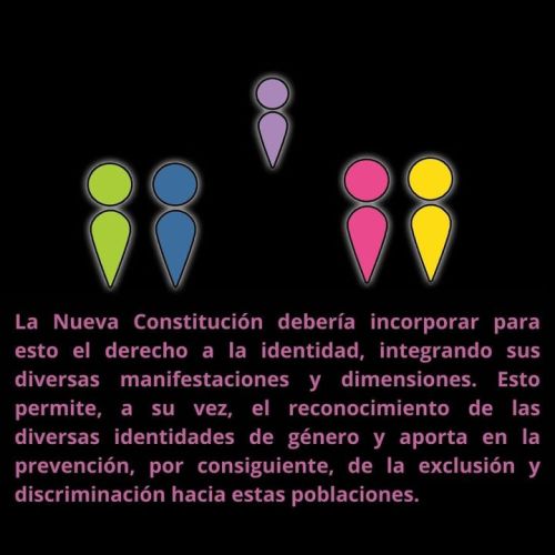 DERECHO A LA IDENTIDAD, INCLUYENDO CARACTERÍSTICAS SEXUALES, IDENTIDADES DE GÉNERO, EXPRESIONES DE G