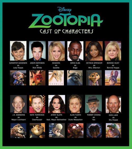 disneyanimationzootopia:  Meet the voices behind Disney’s Zootopia! 