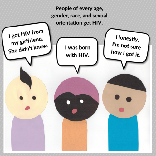 sexedplus:  End the epidemic, end the stigma. Understand the actual risks. Donate to a local HIV organziation. Follow SexEdPlus for more stuff like this.