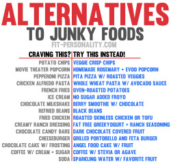 kayladoeshealthythings:  fit-personality:  Obviously, one of the hardest things about eating healthy is when you just CRAVE junk food. I always crave salty snack and so I had to get used to finding alternatives that were better for me when the cravings