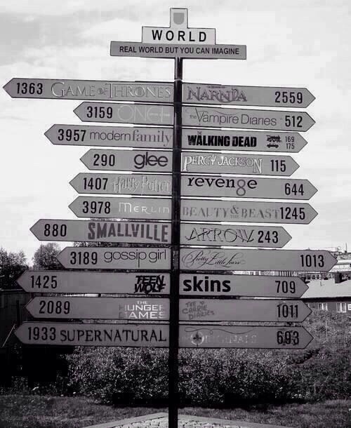hipsterspace:  world.