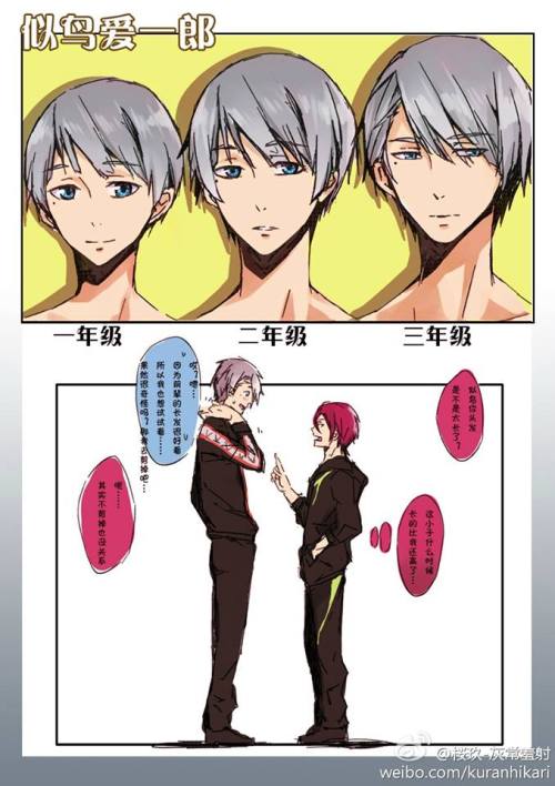 shingeki-no-fujoshi:   caption on the top: Grade10, Grade 11, Grade 12  
