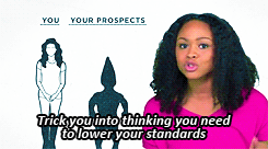 gahlixies:  Girl Code on Being Alone 