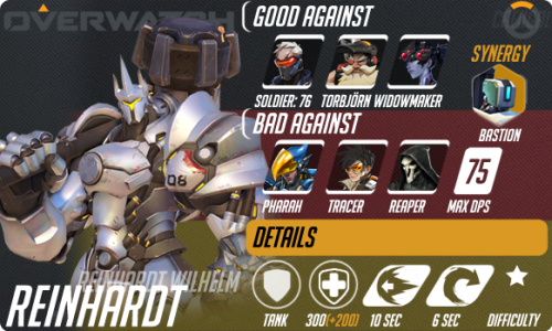 Updated Overwatch Heroes Visual Guide 1 - 2 - 3