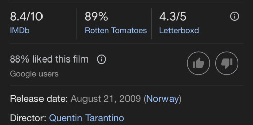 15 Years Ago Today, Inglourious Basterds Came Out!! 