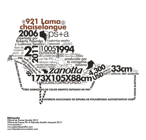 “numbers” of the 921 lama chair designed by palomba+serafini for zanotta, infographic for glocal mag