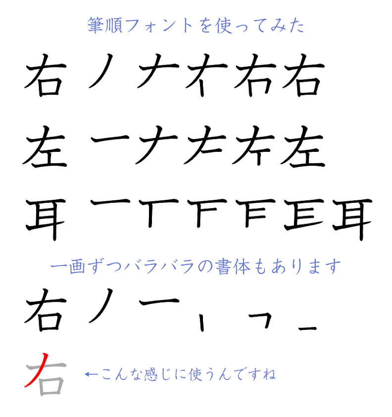 筆順フォントで漢字の書き順を勉強しよう かたログ