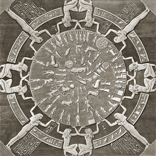 wayofthehermit:  The Zodiac of Dendera decorated the ceiling of a chapel in the