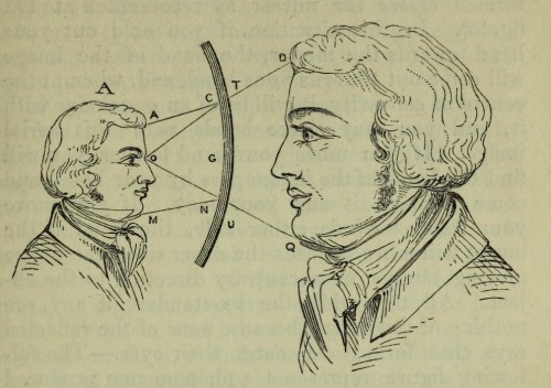 magictransistor:  Thomas Dick. The Practical Astronomer. 1845. 