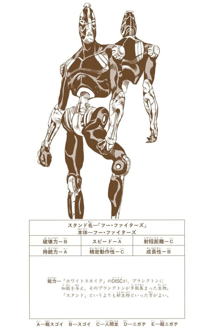 I Love Stand 24 Jojo S Bizarre Adventure Part6 I Love Stand 24 Jojo S Bizarre Adventure Part6