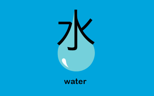 rubendomfer:    Aprender chino gracias al diseño El alfabeto chino tiene más de 20.000 caracteres, por eso es considerado como uno de los lenguajes más difíciles de aprender, hasta ahora. Chineasy es un proyecto creado por ShaoLan Hsueh con la ayuda