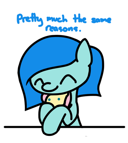 FlutterLove's Art Blog