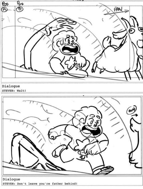 A collection of omitted dialogue from the Steven Universe storyboards. Specifically, these are ones that span 2 or more panels. Single panel collection can be found here. Contains board panels from:  Gem Glow - by Joe Johnston & Jeff LiuFrybo - by