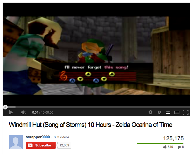 kirbyvolteatscookies:  flanoirbunny:  iqdni99a:  7 months later the Zelda fandom
