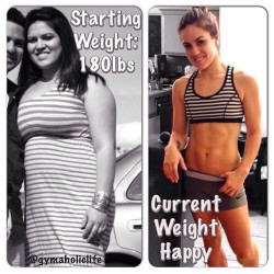 fitgymbabe:  @teamnodaysoff : #tndotransformation @gymaholiclife @gymaholiclife 