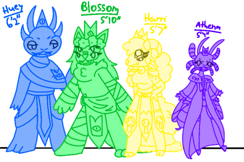 The Bishops Of The New Faith Height Chart!