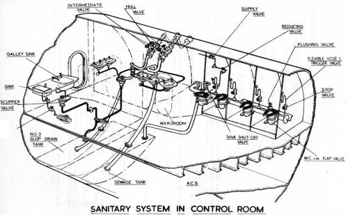 How a Toilet Sank a Submarine &mdash; The Sinking of U-1206, WWII One April 14th, 1945 the Germa