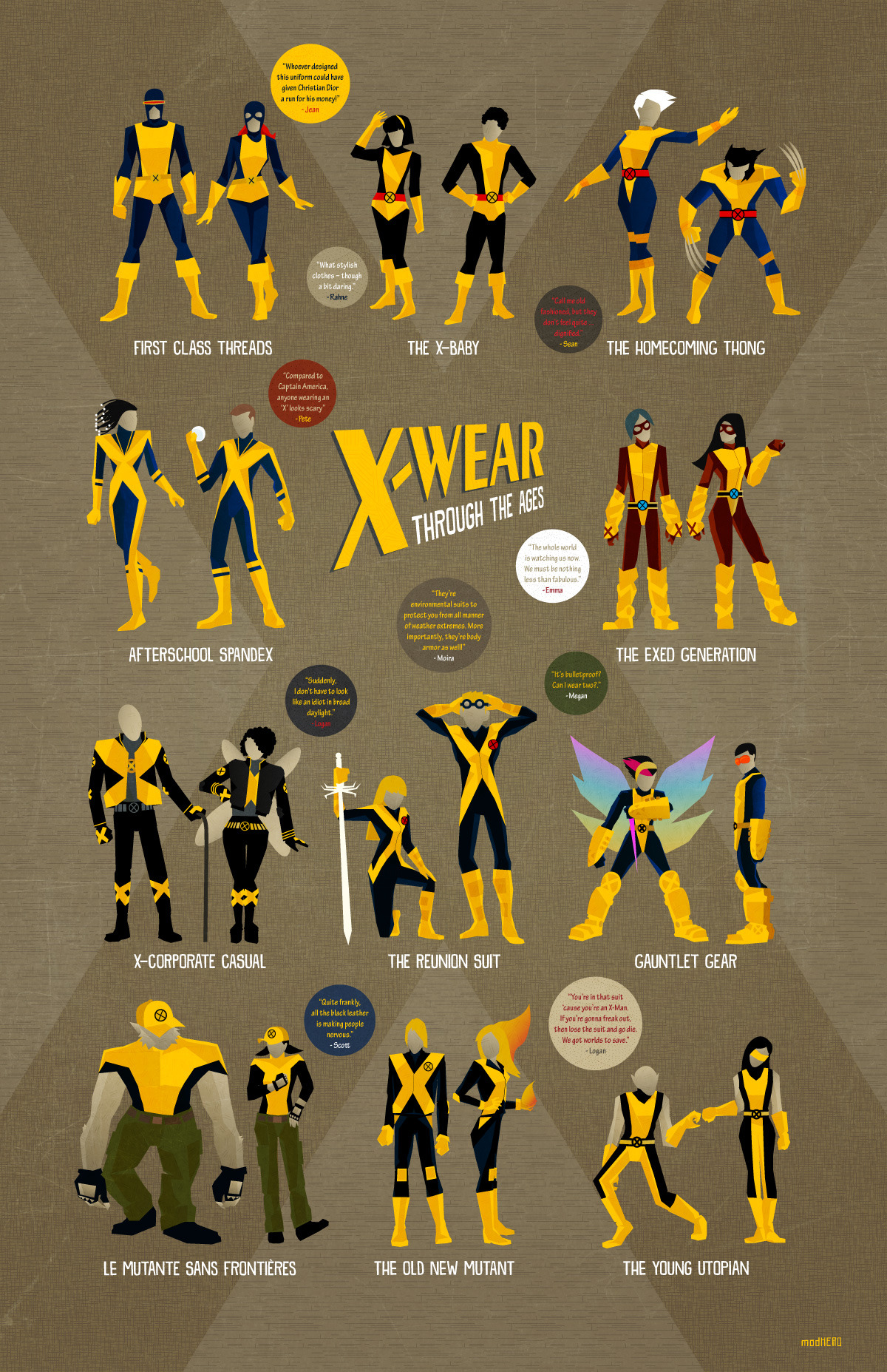 modhero:  Something different this week: X-WEAR THROUGH THE AGES! Who hasn’t put