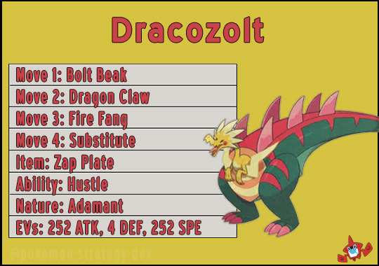 Dracozolt - Moveset & Best Build for Ranked Battle
