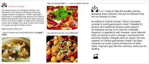 A brief summary of Sichuan cuisine. （¯﹃¯）The link of article I recommend: X