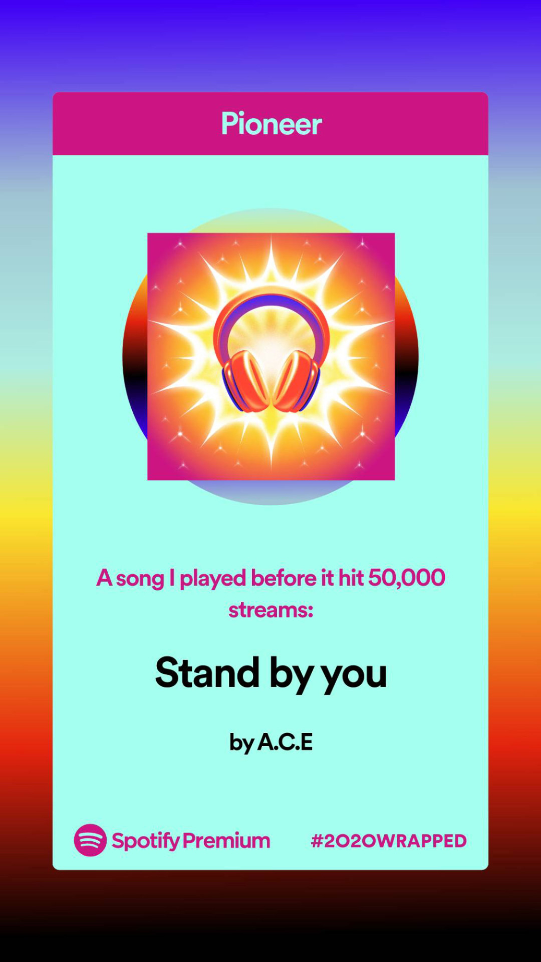 My Spotify Wrapped Came In Explore Tumblr Posts And Blogs Tumgir My Spotify Wrapped Came In Explore Tumblr Posts And Blogs Tumgir