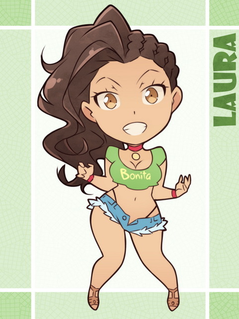 Porn photo x-teal2:  SFV girls Chibi version :D   my