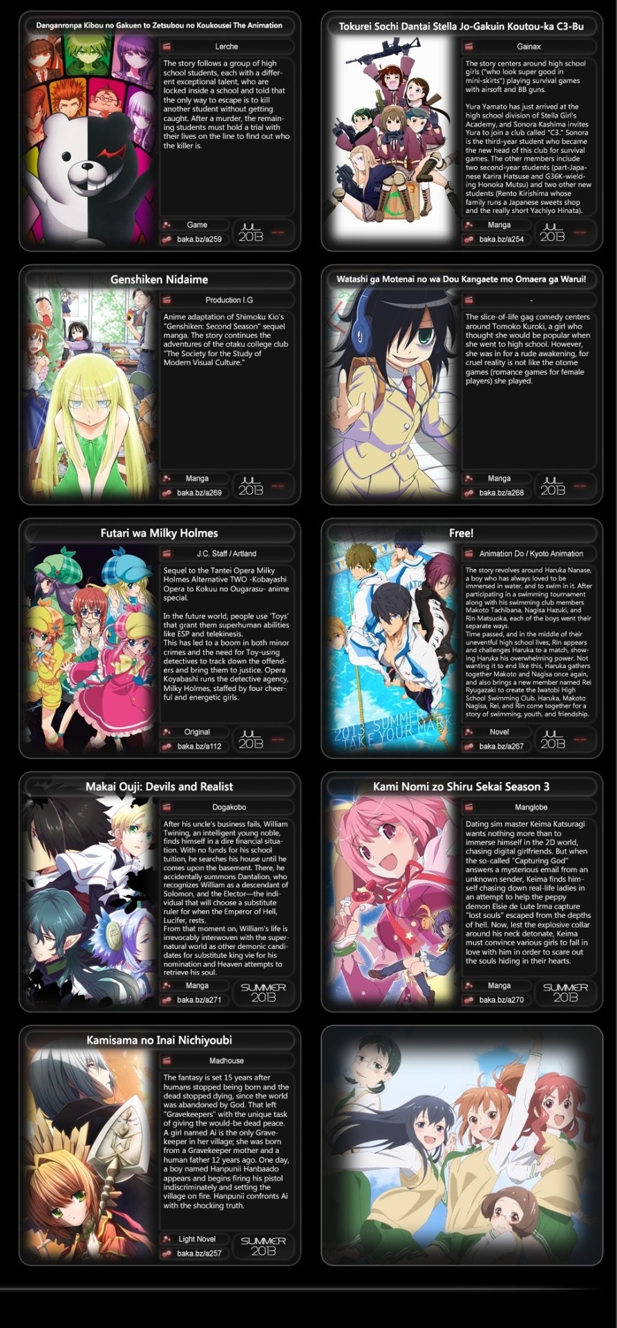 sirnucleose:   Summer Anime 2013 (x)Open the image in a new tab and you’ll be able