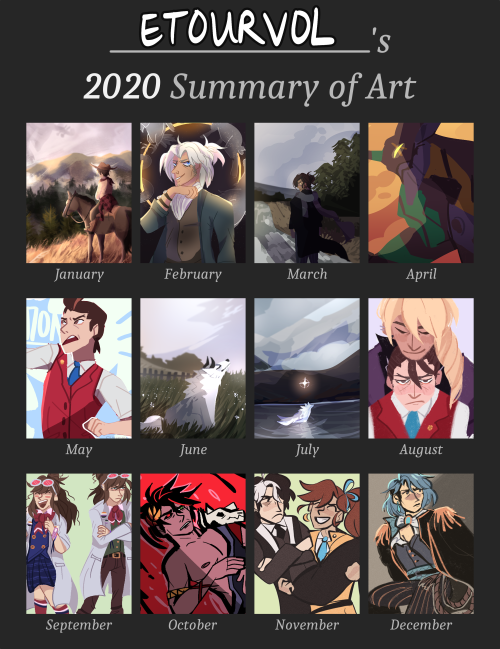 2020 art summary! wished i could have done some more ambitious pieces towards the end of the year, b