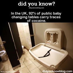 did-you-kno:  In the UK, 92% of public baby changing tables carry traces of cocaine.  Source