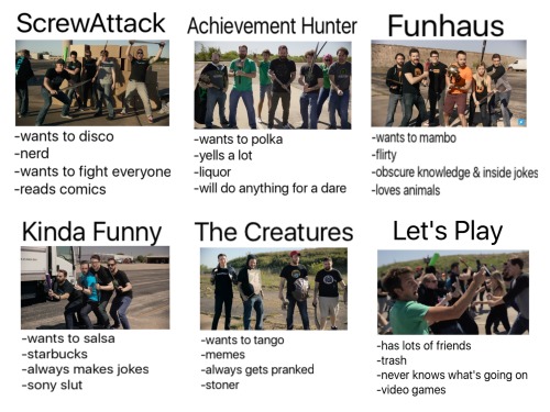 project-free1ancer:  achievementt-teeth:  Tag yourself, I’m Let’s Play  I’m a mix of lets play and achievement hunter 