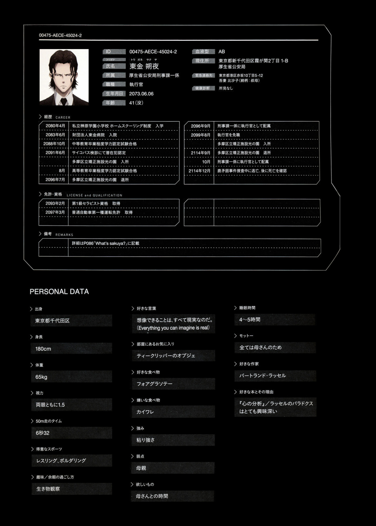鉛の空 Translation Psycho Pass Official Profiling 2