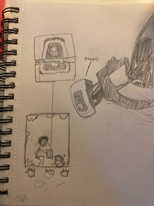 Bit Of A Random Post, But I Love The Portal Games And My Friend Gave Me The Best Idea For A Drawing
