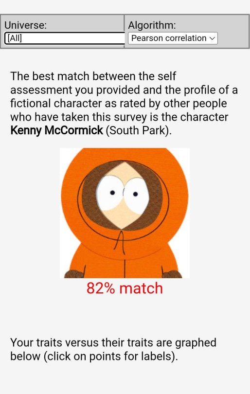Me Who Has A Very Long History Of Just Meant To Be Dead Or Hurt In Some Way:.... Fuck I'm Too Redneck