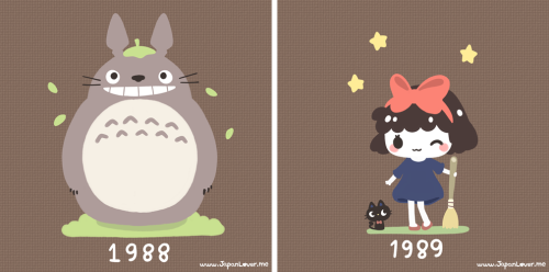 oh-totoro:  I very, very rarely reblog graphics, porn pictures