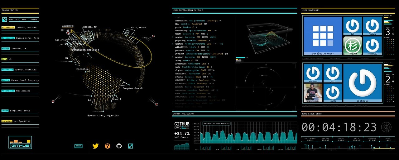 The Tron Legacy Boardroom made in webgl! Live Demo and Github source by @arscan