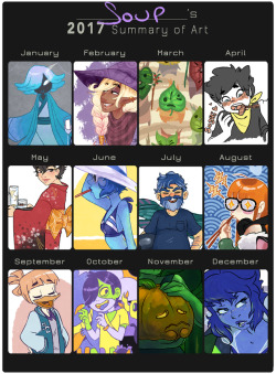 soup-du-silence:  Summary of Art 2017!I took