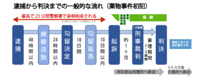 沖犯 Explore Tumblr Posts And Blogs Tumgir 沖犯 Explore Tumblr Posts And Blogs Tumgir