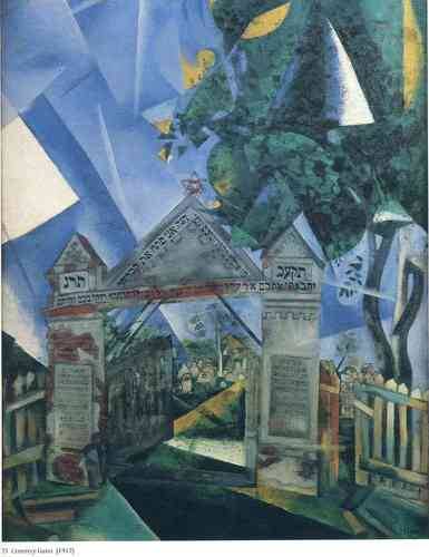 artist-chagall: Cemetery Gates, 1917, Marc ChagallMedium: oil,canvaswww.wikiart.org/en/marc-