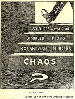 America’s First Large Scale Terrorist Attack Part II — The Red Scare and the Palmer Raid