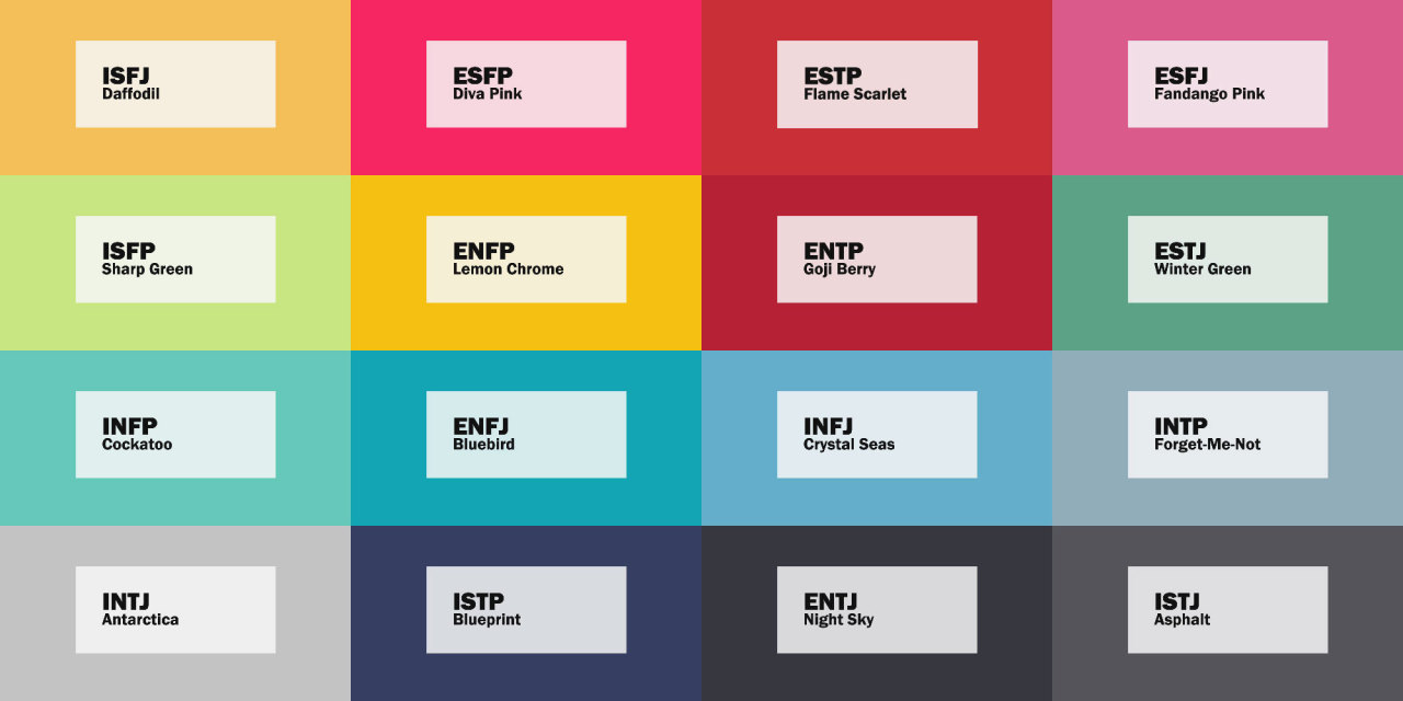 Тест на личность entp. MBTI Colors. Цвета в MBTI. ISFP МБТИ. MBTI as Colors.