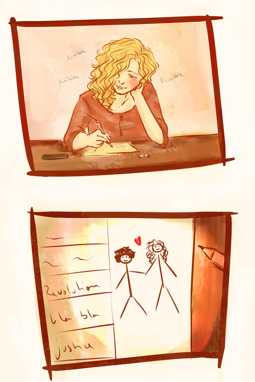deadpokerface: ellevante asked for enjolras doing something ridiculous and revolutionaryking asked f