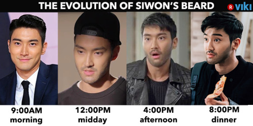 What’s your ideal amount of Siwon scruff? See the beard in all its glory in ‘She Was Pre